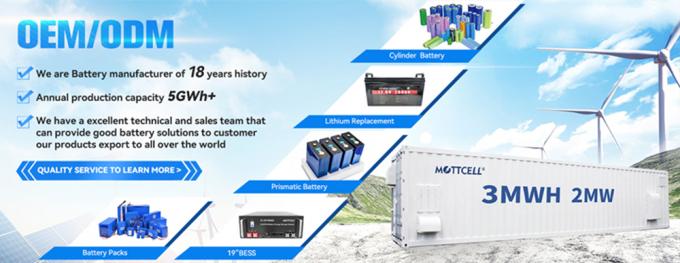 โซลารี 18650 แบตเตอรี่ลิตিয়ামเหล็กฟอสฟาต เซลล์วงจรลึก 3.7v แบตเตอรี่ลิตিয়ামไอออน 0