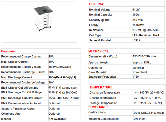 Lifepo4 แบตเตอรี่ลิตியம் 48V แพ็ค 200Ah 400ah ระบบเก็บพลังงาน 51.2v สําหรับบ้าน 3