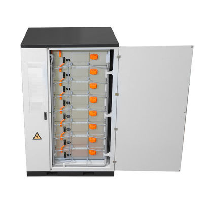 การสื่อสาร Modbus